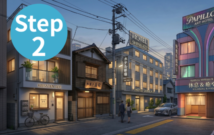2. ご利用場所を決める